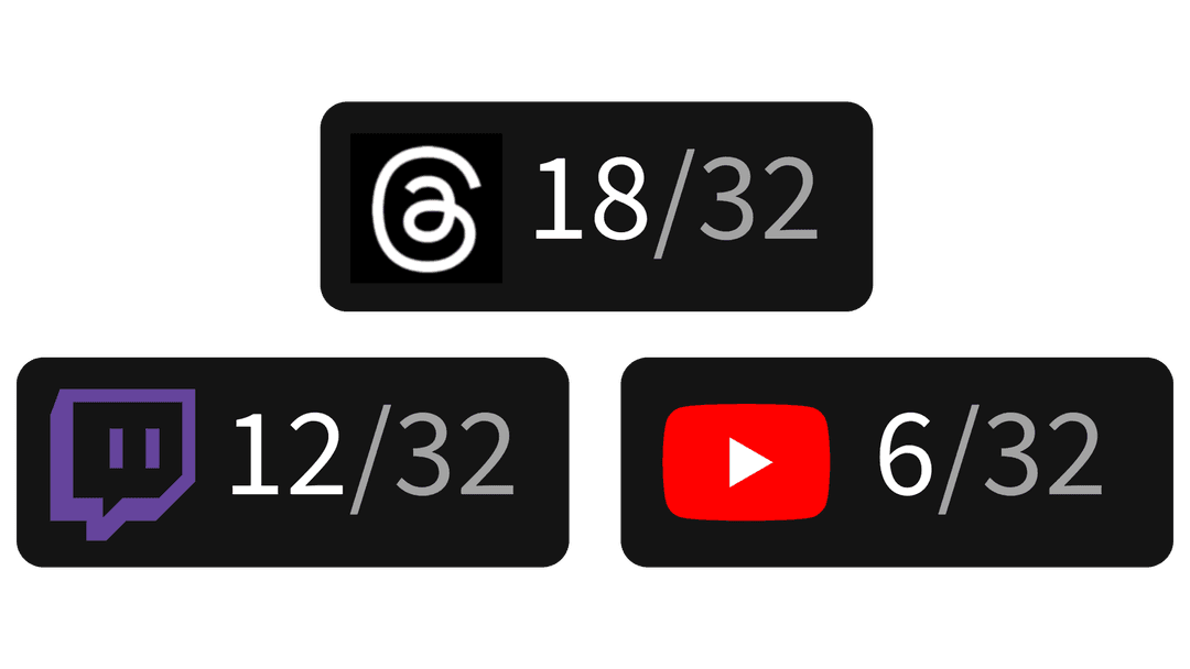 Disping Discord's 1 Notify Bot